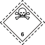 ADR pictogram 6.1-Poison